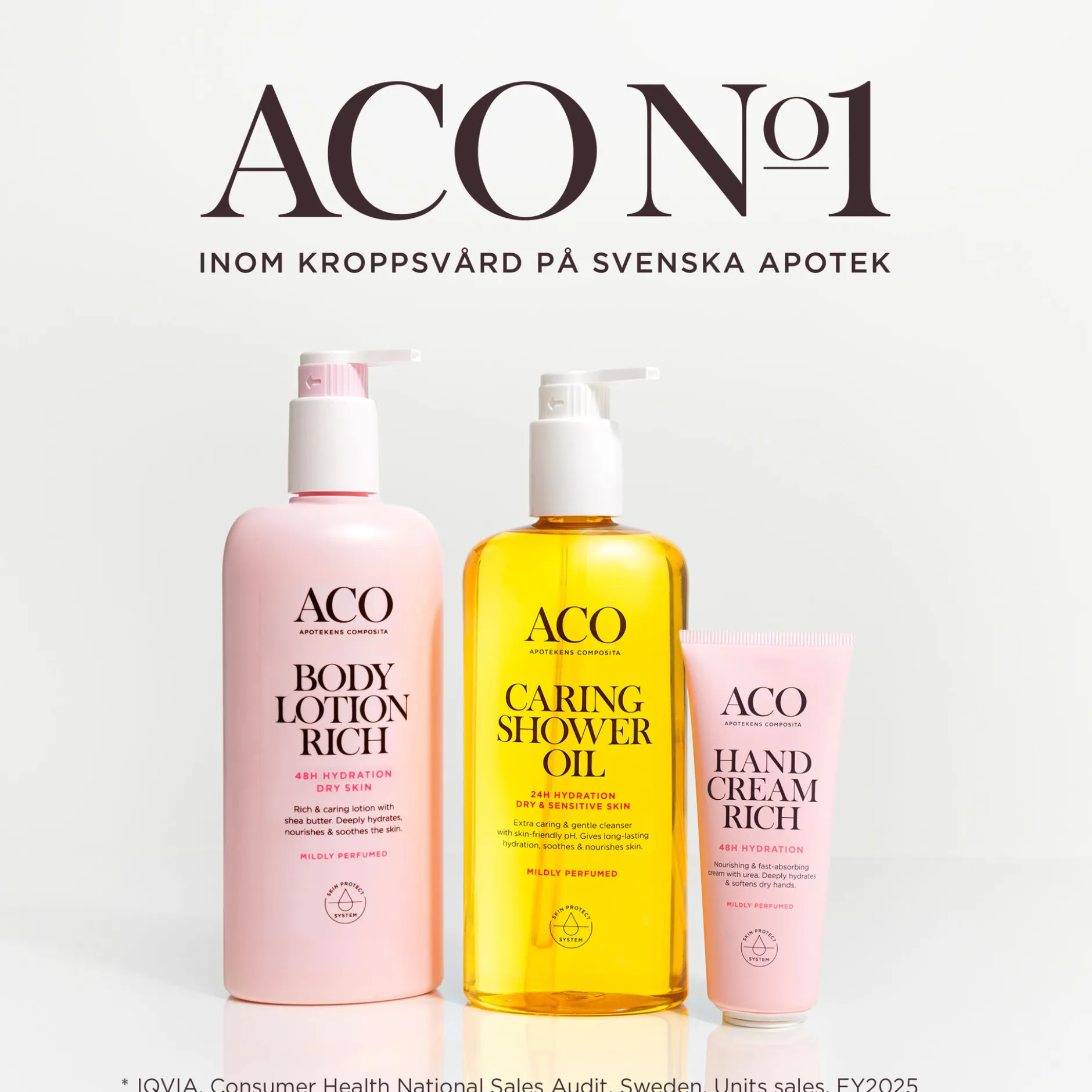 ACO Body Lotion Rich P 400 ml