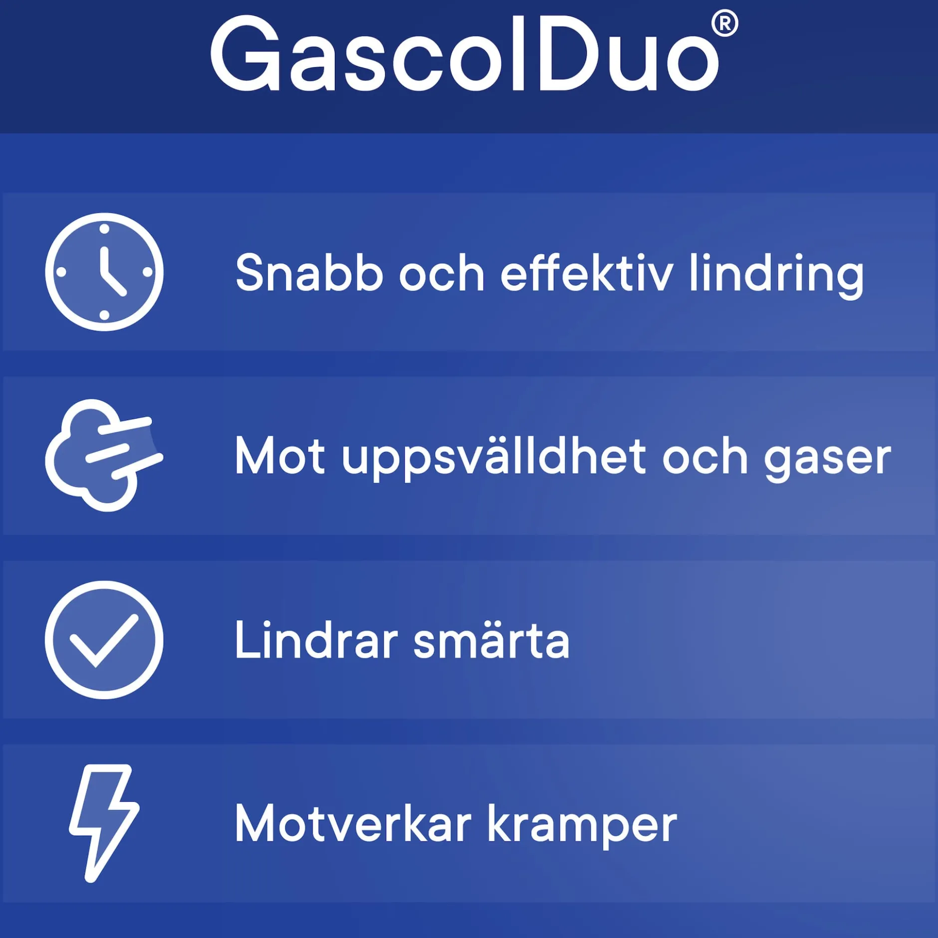 addeira GascolDuo Gasbesvär 20 tabletter