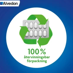 Alvedon Tabletter 500 mg Paracetamol 20 st