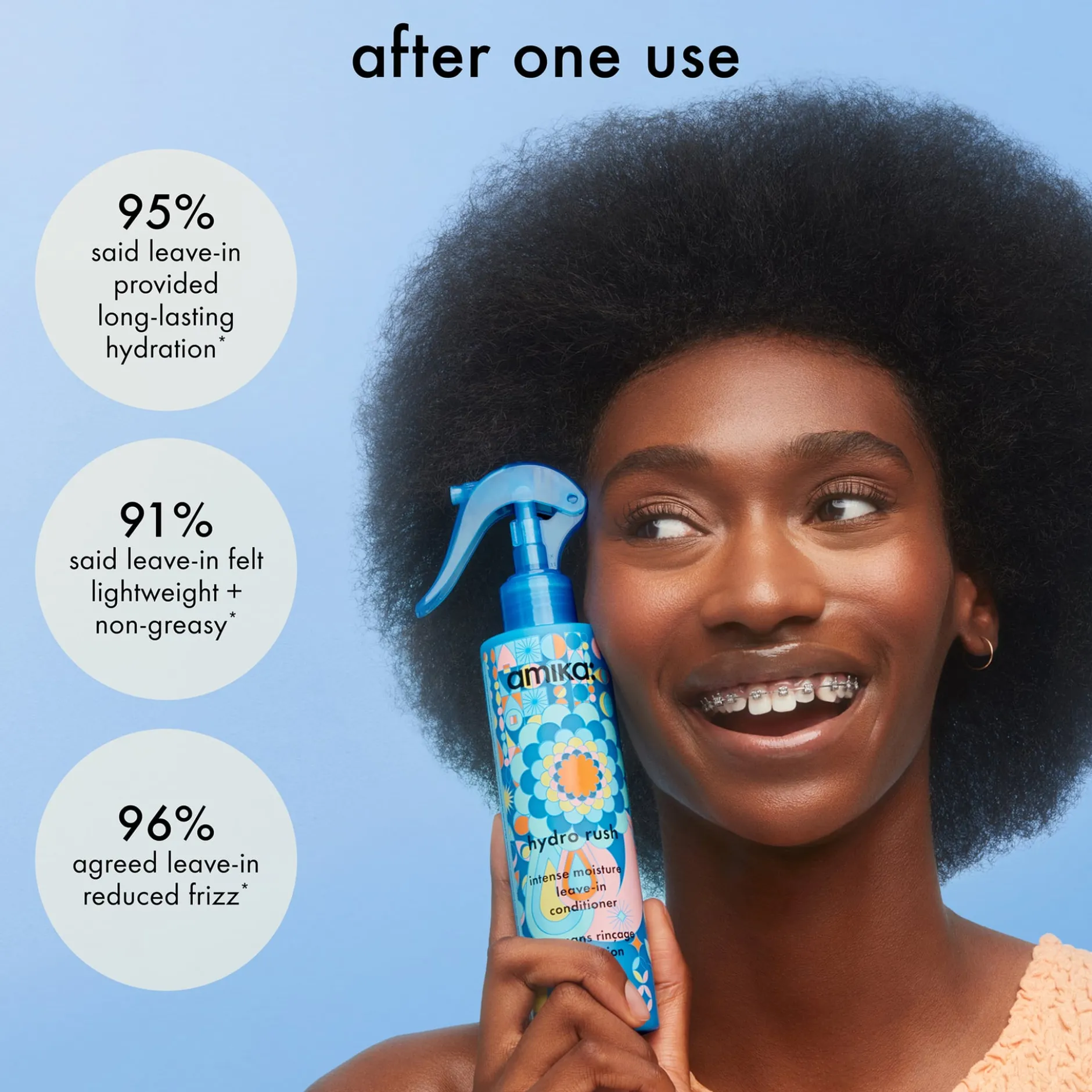 amika Hydro Rush Intense Moisture Leave-In Conditioner 200 ml