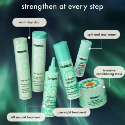 amika Midnight Mender Overnight Strength Repair Treatment 100 ml