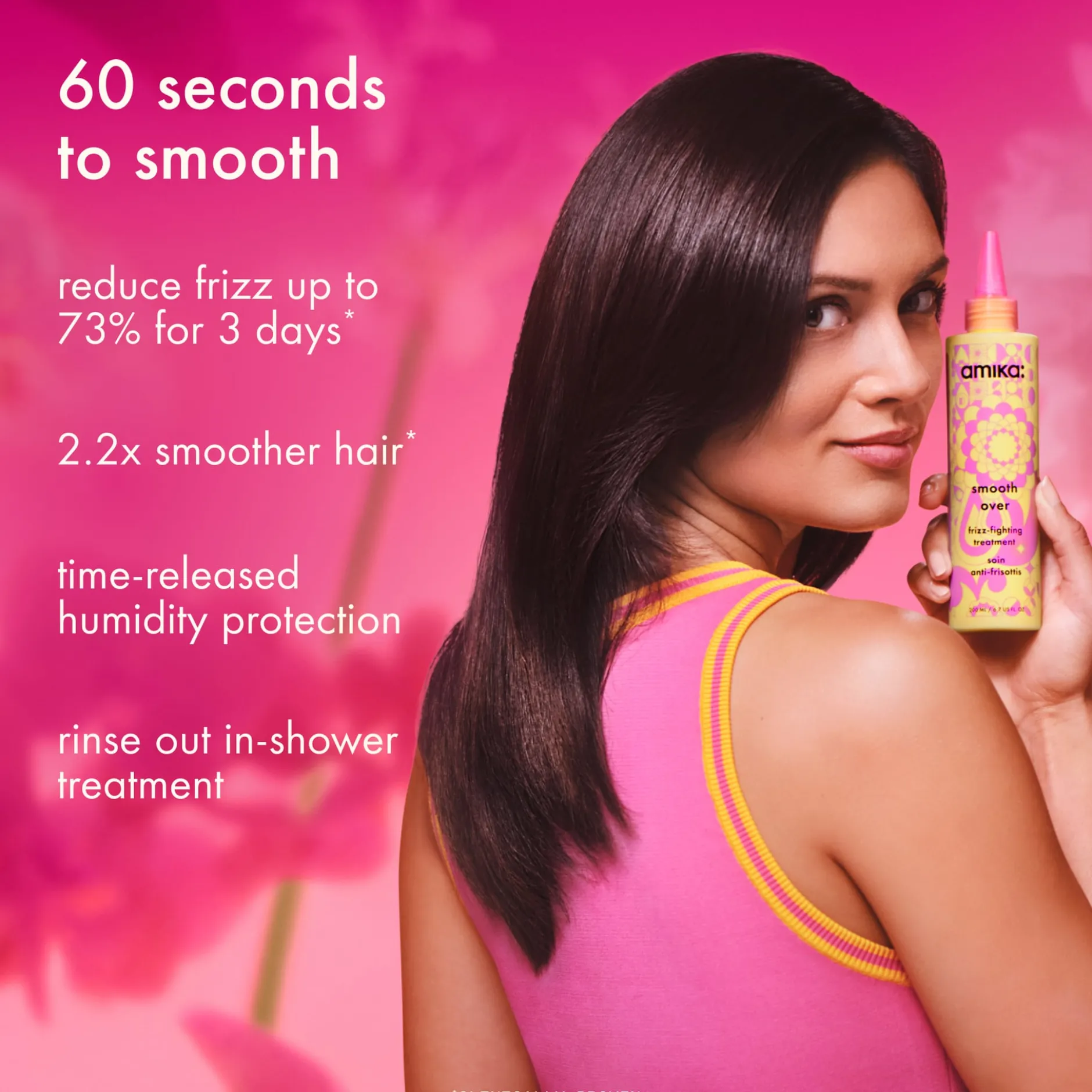 amika Smooth Over Frizz Fighting Treatment 200 ml
