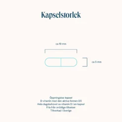 Apohem D-vitamin 50 µg 100 kapslar