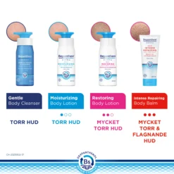 Bepanthen DERMA Gentle Body Cleanser 400 ml
