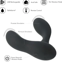 Bootylicious The Prostate