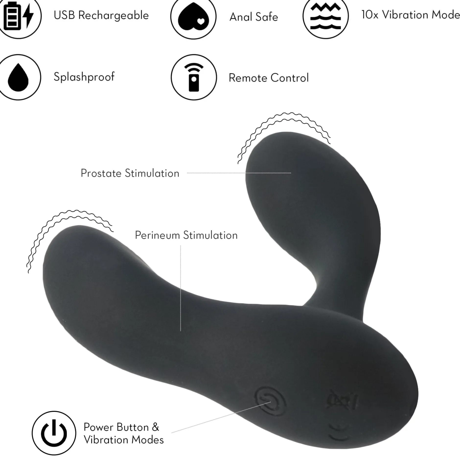 Bootylicious The Prostate