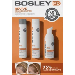 Bosley Reveive Color treated hair Starter Pack