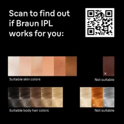 Braun Smart IPL Skin i expert Hårborttagning Hemma med Gratis App 2 Smart Huvuden PL7211