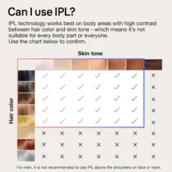 Braun Smart IPL Skin i·expert PL7147 Hårborttagning hemma för kropp & ansikte