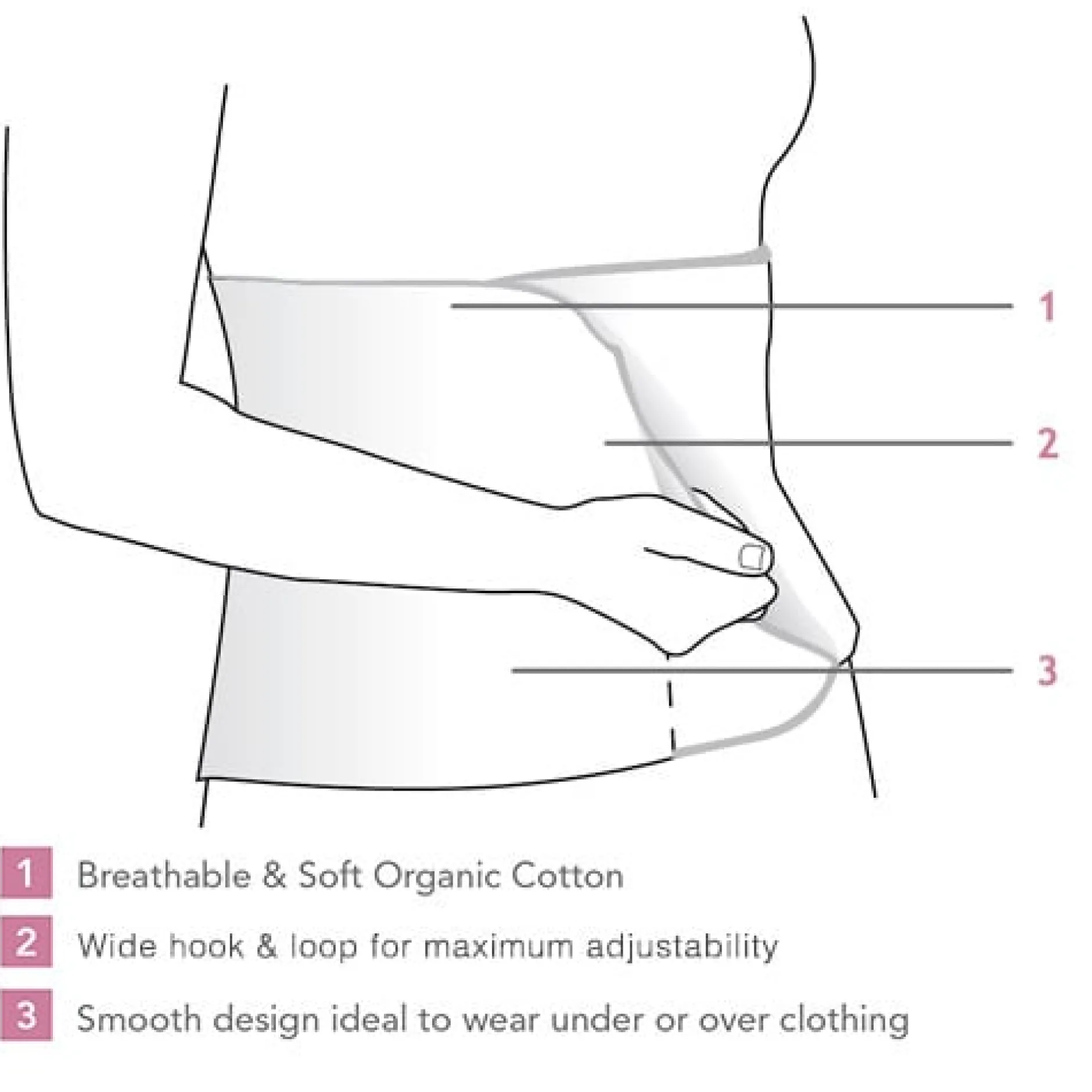 Carriwell Belly Binder Svart L/XL
