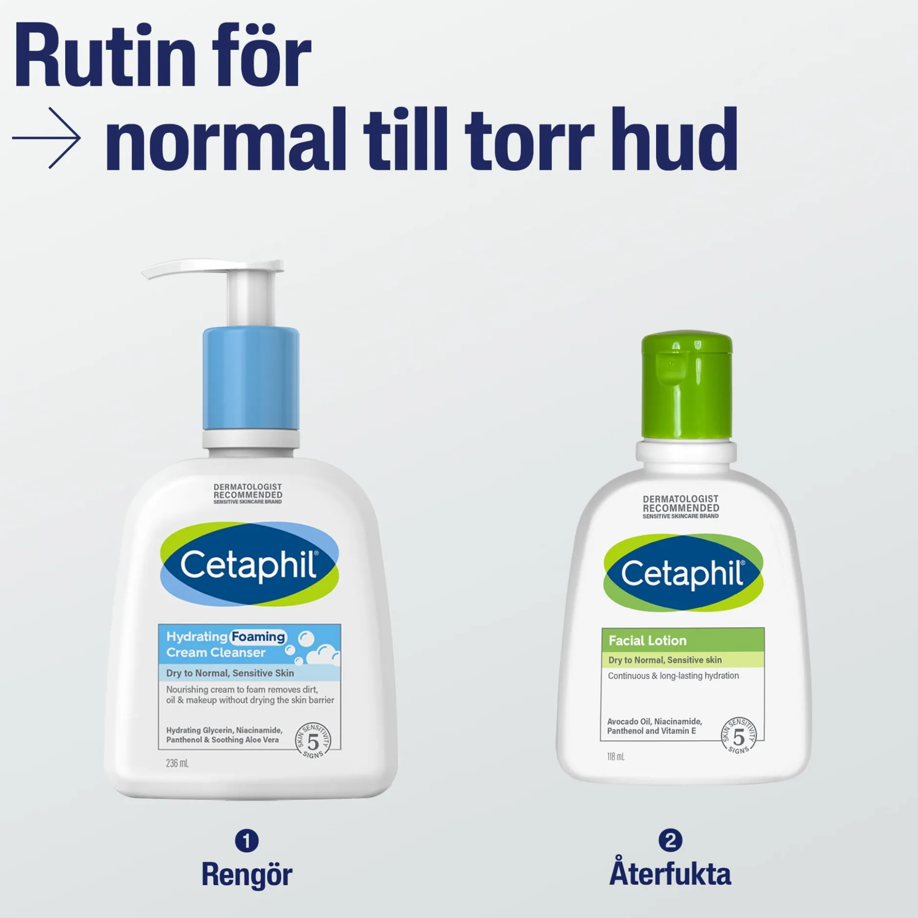 Cetaphil Facial Lotion 118 ml