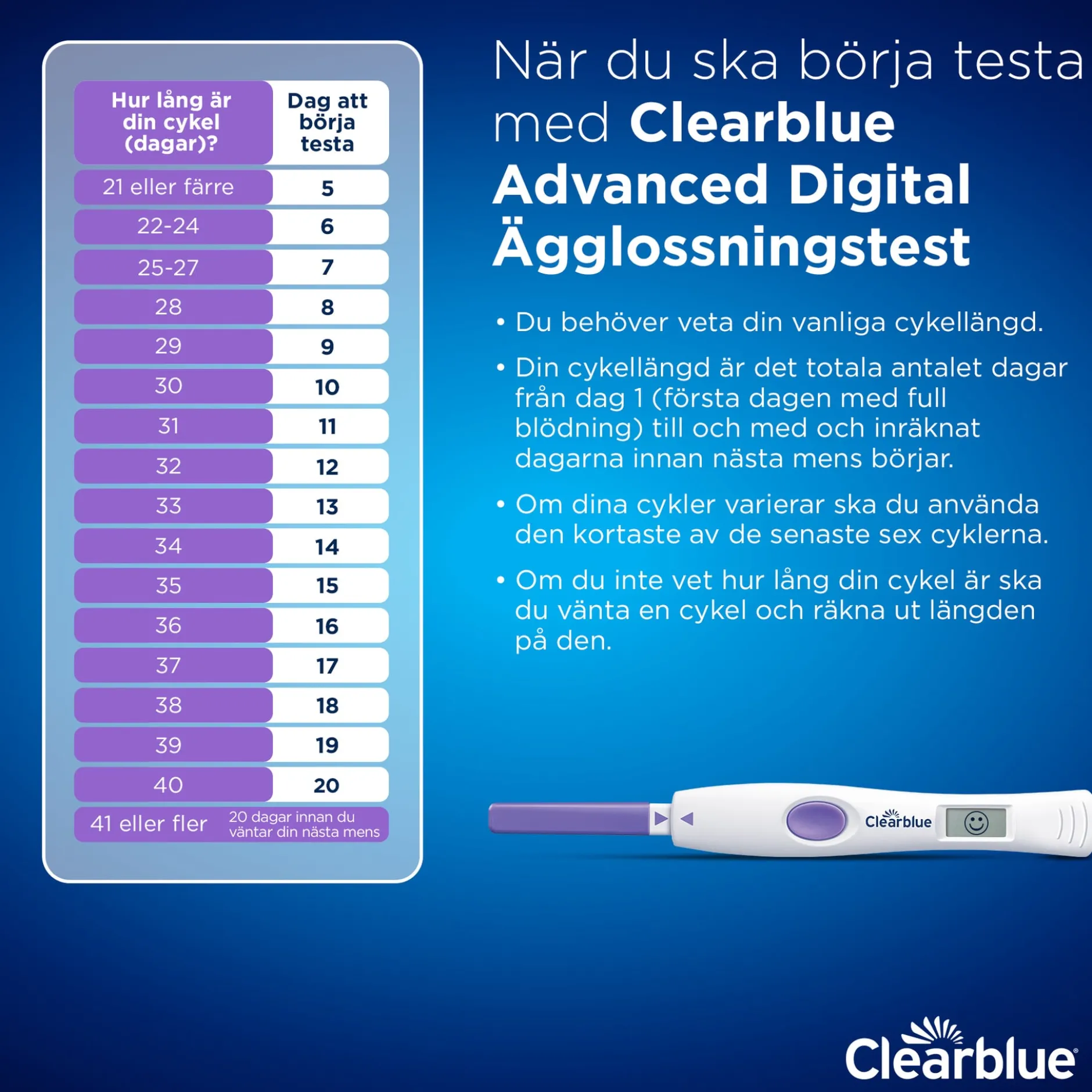 Clearblue Advanced Digital Ägglossningstestkit, 1 digital hållare och 20 ägglossningstester