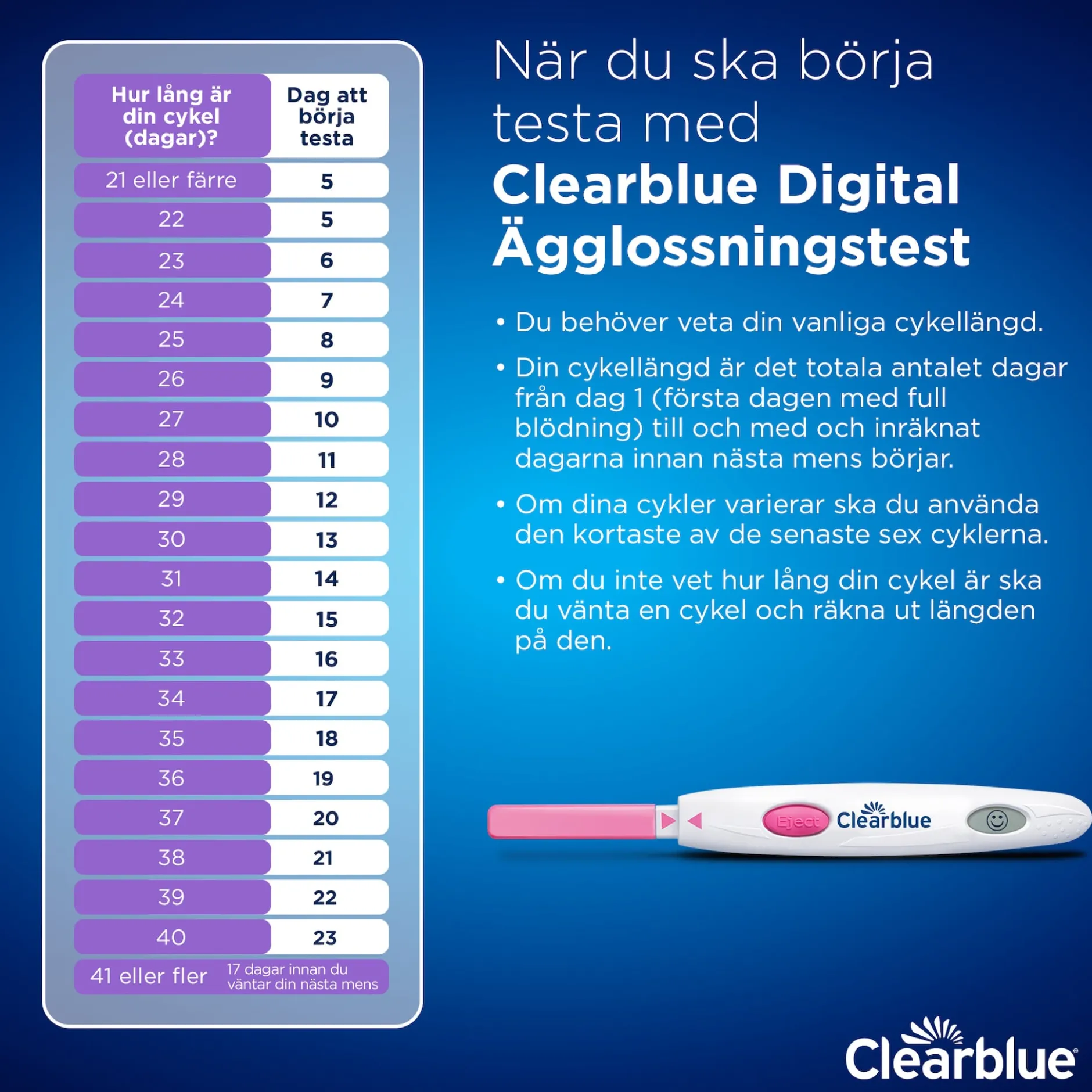 Clearblue Digitalt Ägglossningstest 1 Hållare & 10 tester