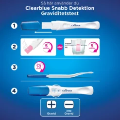 Clearblue Graviditetstest Snabb Detektion 1 st