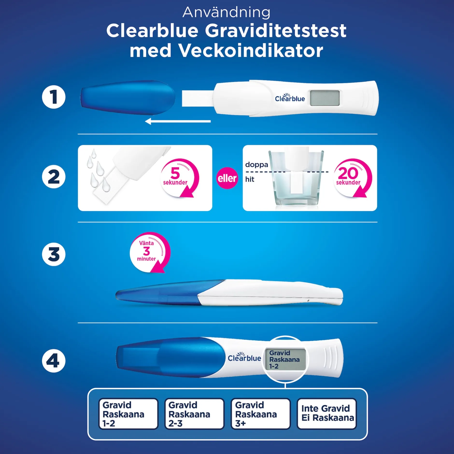 Clearblue Trippelcheck + Datum Kombinationspaket Graviditetstest 3 st