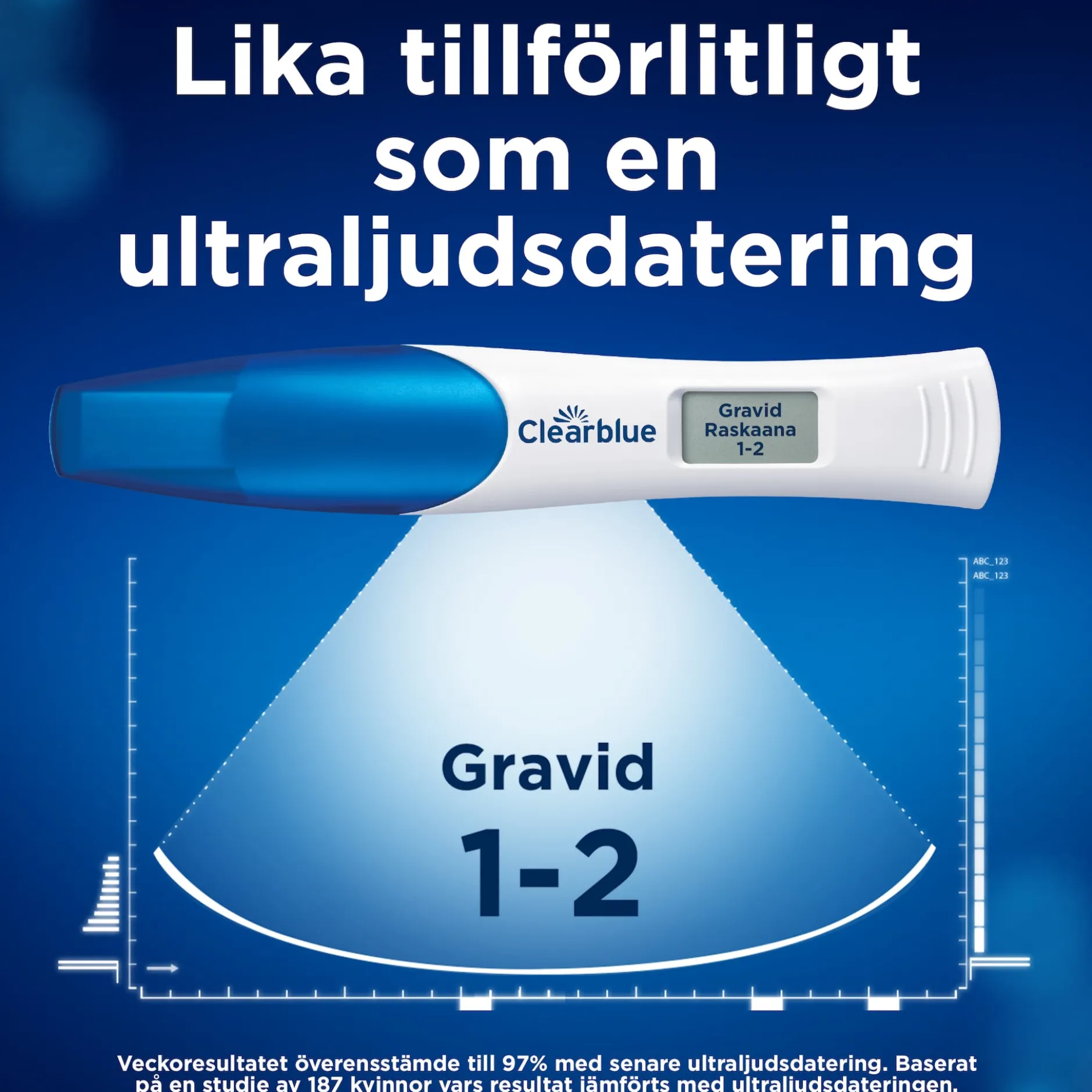 Clearblue Trippelcheck + Datum Kombinationspaket Graviditetstest 3 st