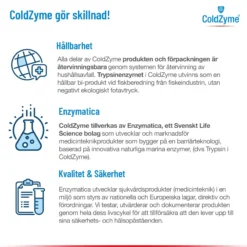 ColdZymeStrawberry Munspray Mot Förkylning 20 ml
