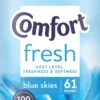 Comfort Sköljmedel Blue Skies 925 ml