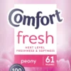 Comfort Sköljmedel Peony 925 ml