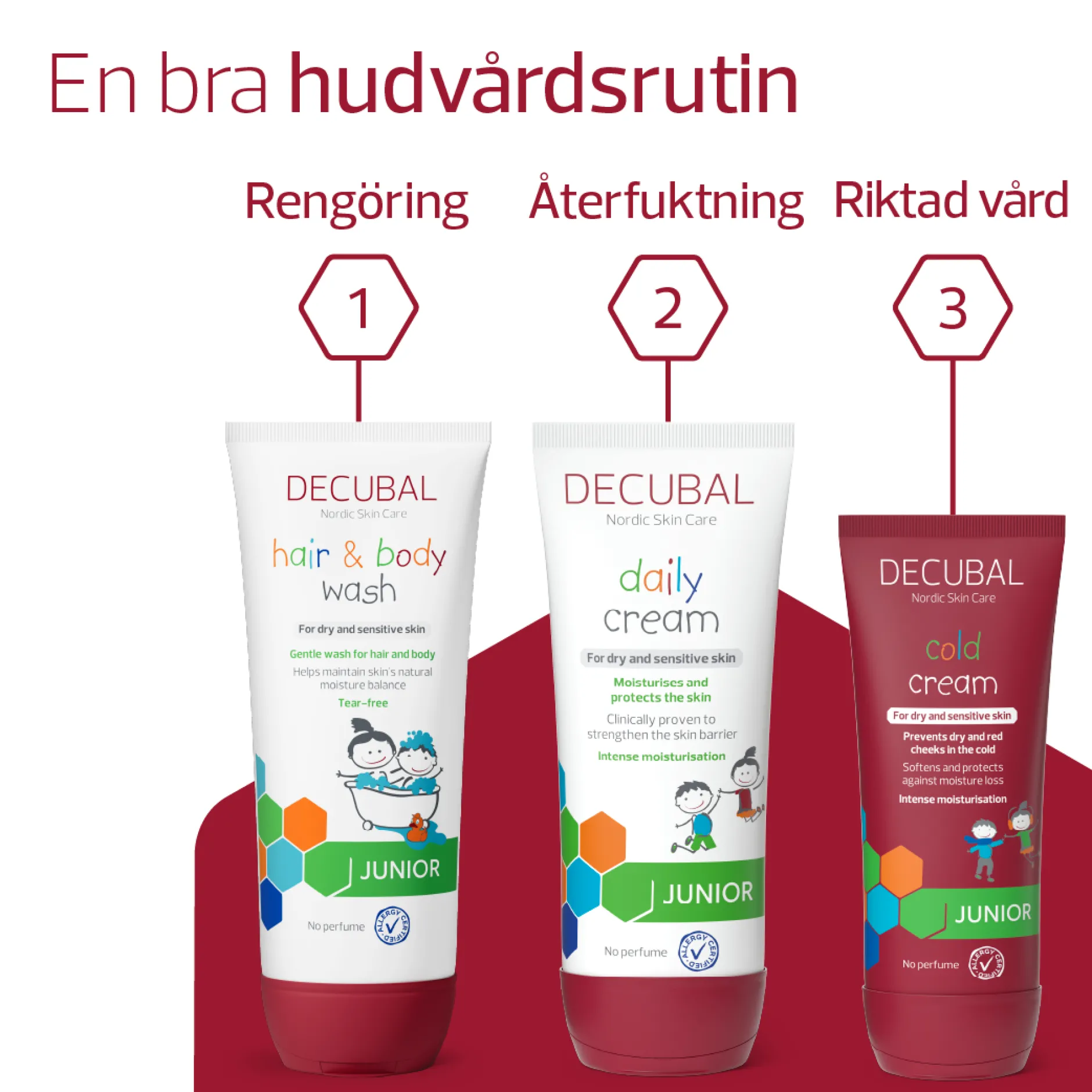 Decubal Junior Cold Cream 100 ml
