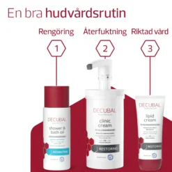 Decubal Restoring Clinic Cream 475 g