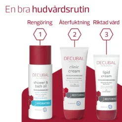 Decubal Restoring Clinic Cream 100 g