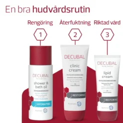 Decubal Restoring Clinic Cream 250 g