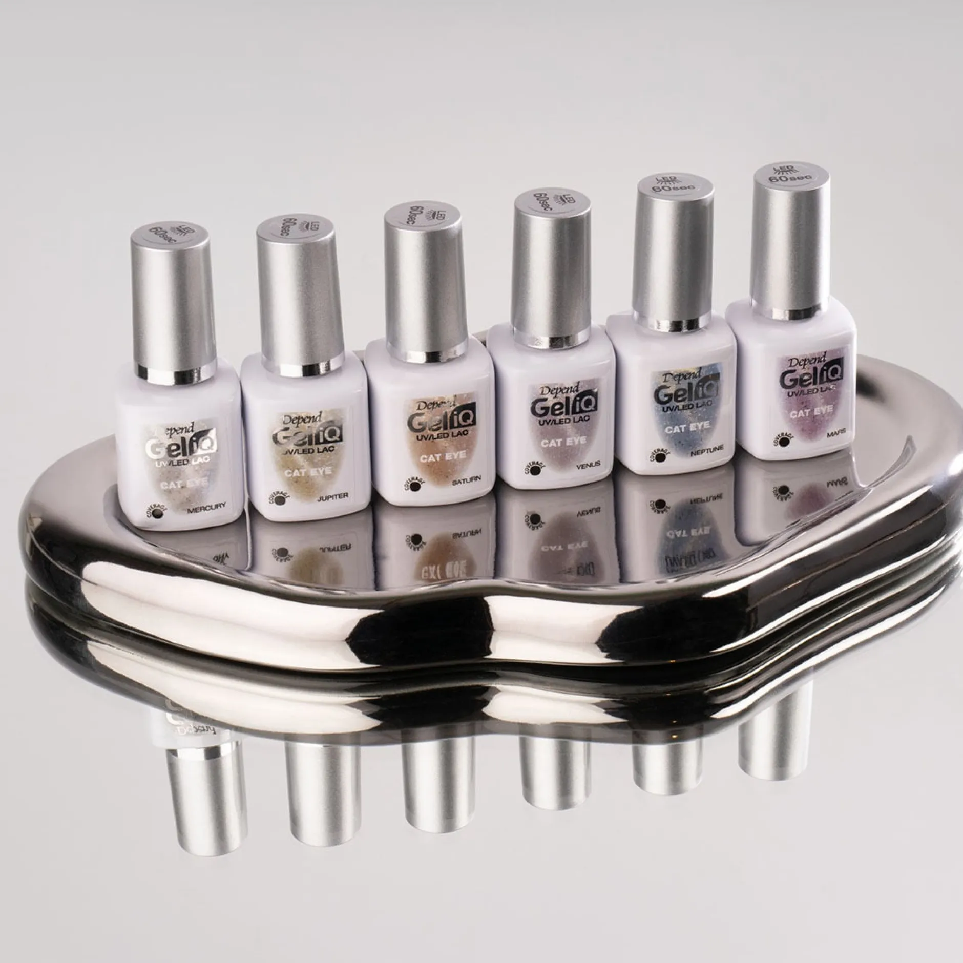 Depend Cosmetic Gel iQ Cat Eye Jupiter