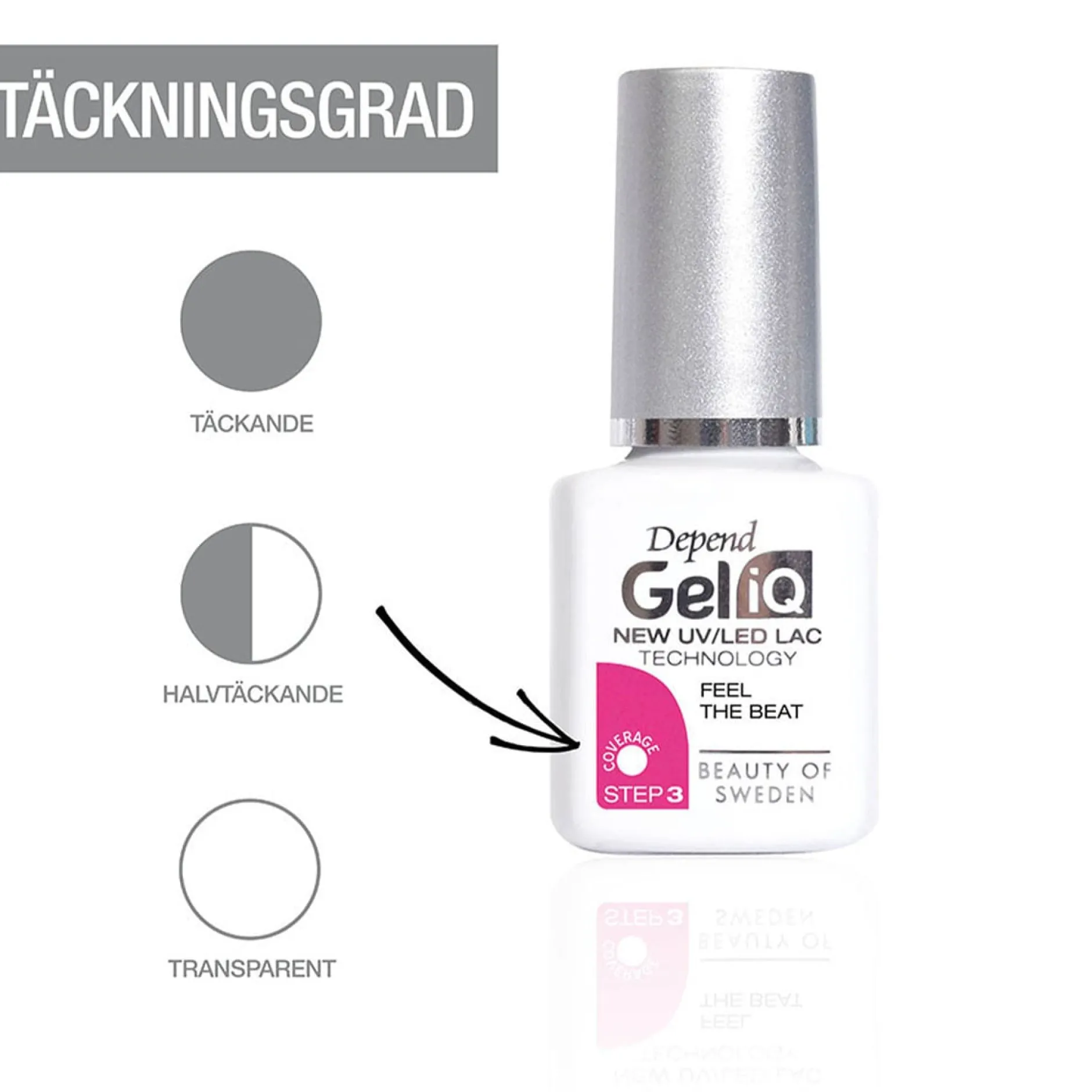 Depend Gel iQ Berry Much5 ml