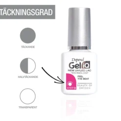 Depend Gel iQ Pink Sculpt 5 ml