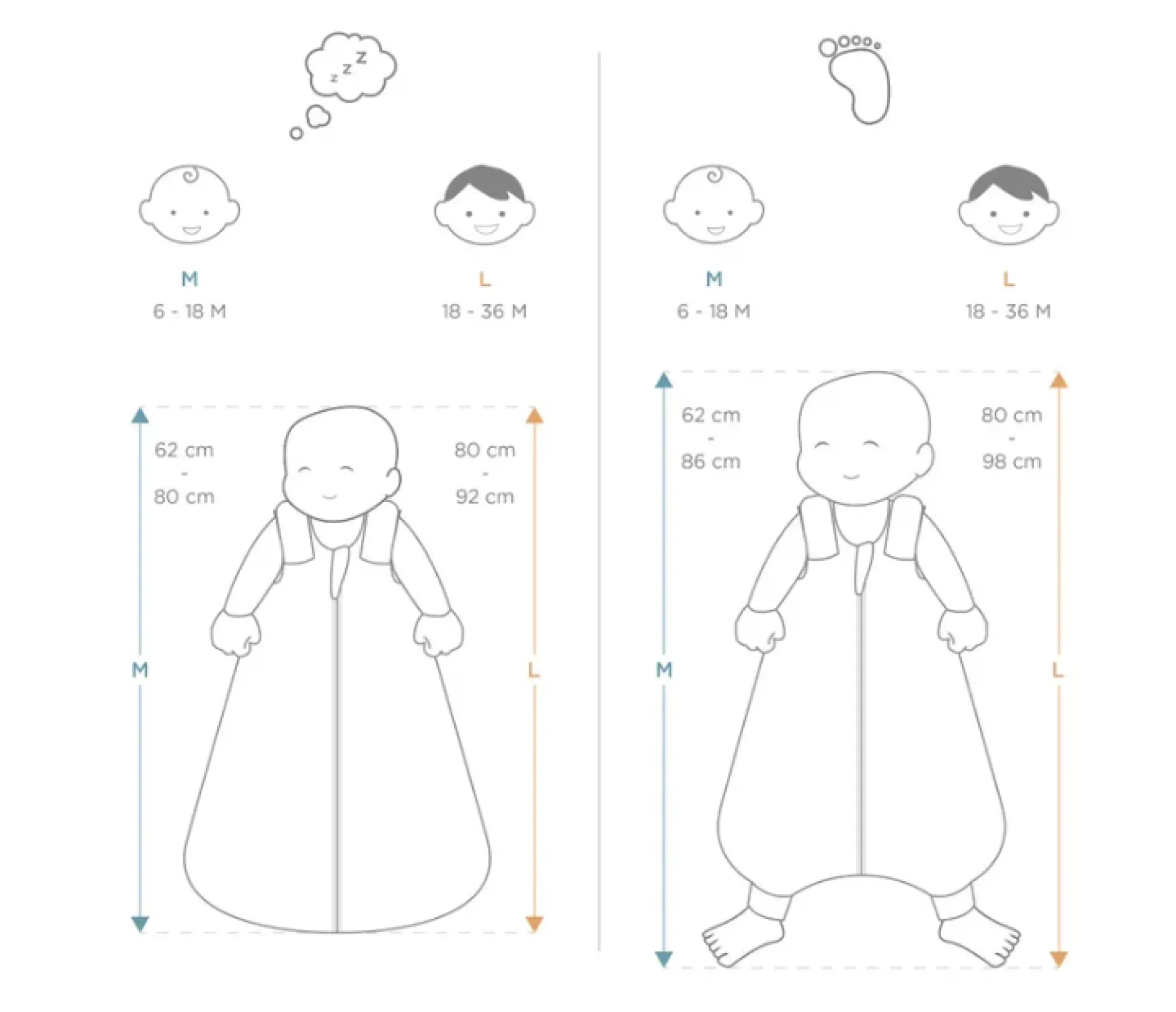 Ergobaby Sovpåse på språng Elefanter Mellan 6-18m (TOG 1.0)