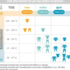 Ergobaby Sovpåse på språng Elefanter Mellan 18-36m (TOG 1.0)