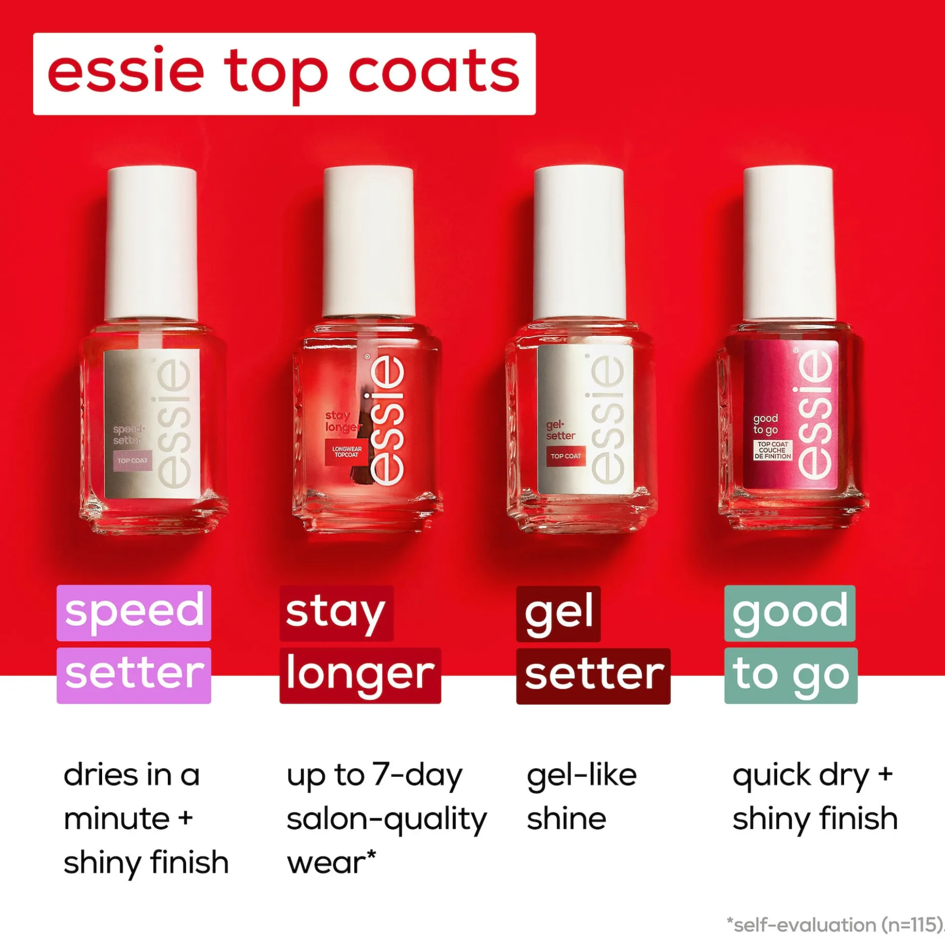 essie Top Coat Stay Longer 13,5 ml