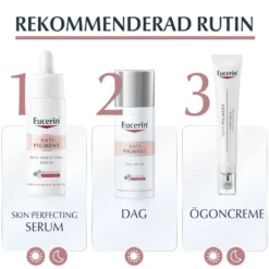 Eucerin Anti-Pigment Dark Circle Illuminating Eye Care 15ml
