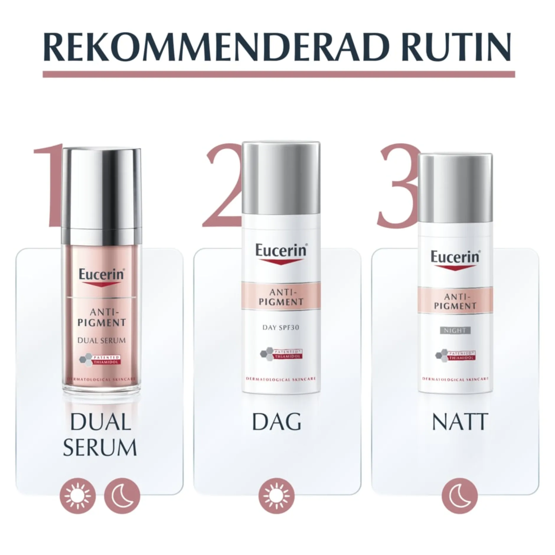 Eucerin Anti-Pigment Night Cream 50 ml