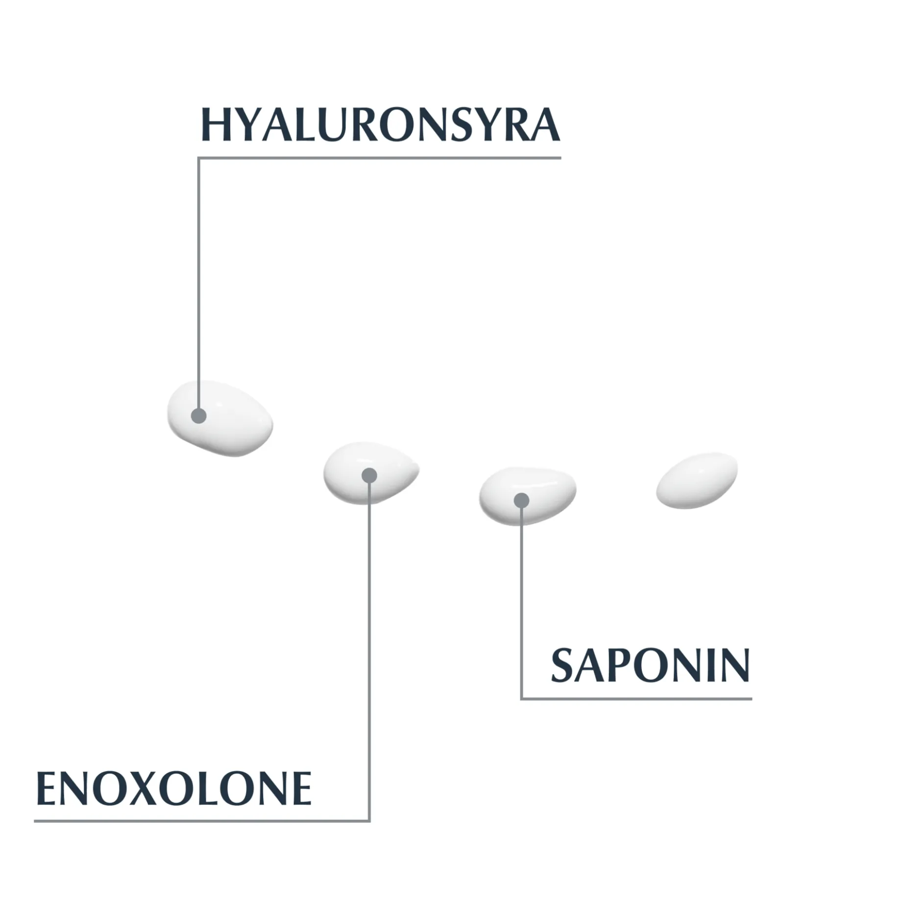 Eucerin Hyaluron-Filler + 3x Effect Eye Care 15 ml