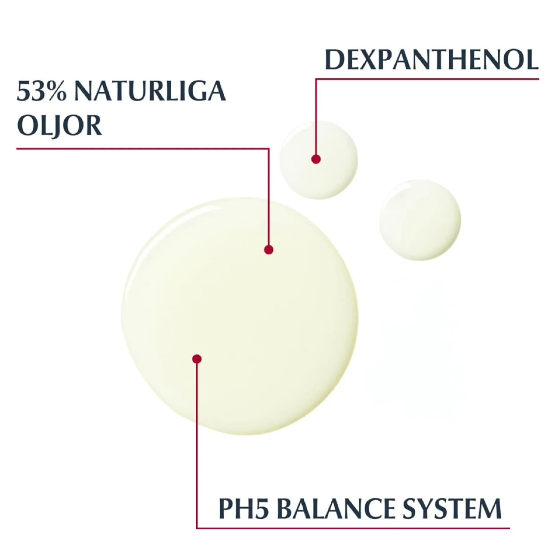 Eucerin pH5 Shower Oil Refill Oparfymerad 400 ml