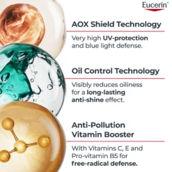 Eucerin Sun Oil Control Daily UV Serum SPF 50+ 30 ml