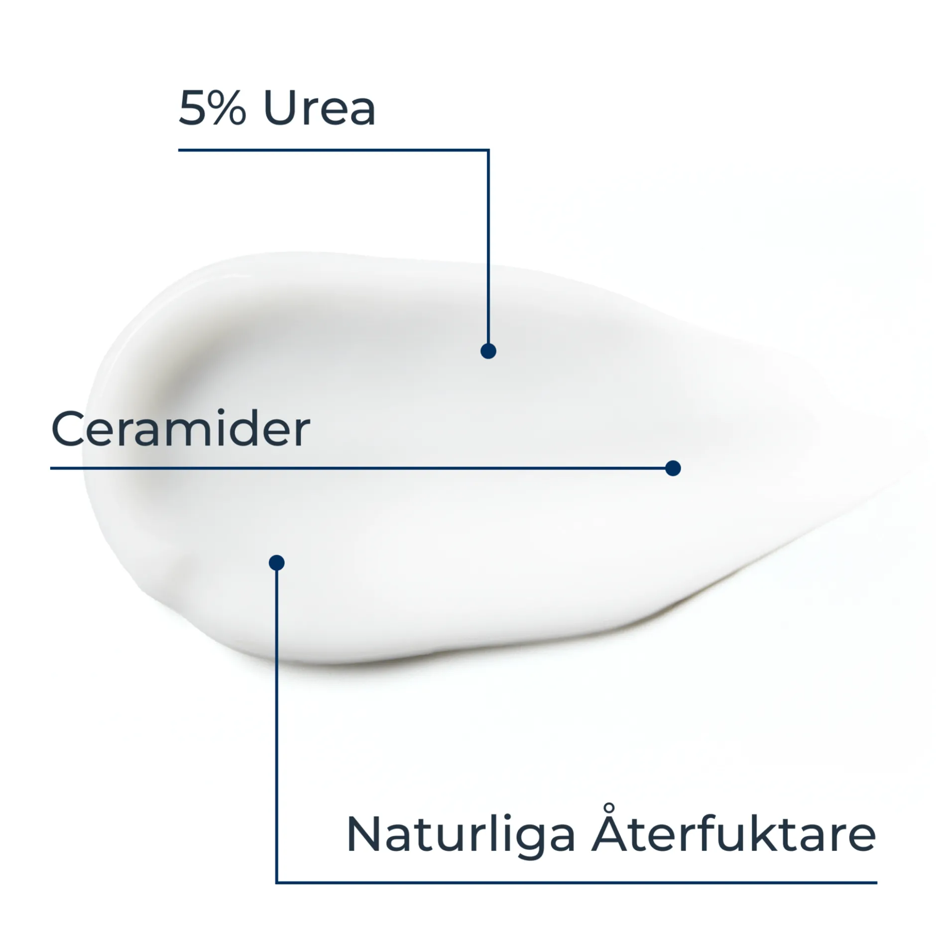 Eucerin UreaRepair Hand Cream 75 ml
