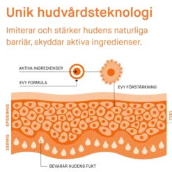EVY Solskyddsmousse SPF 50 100 ml