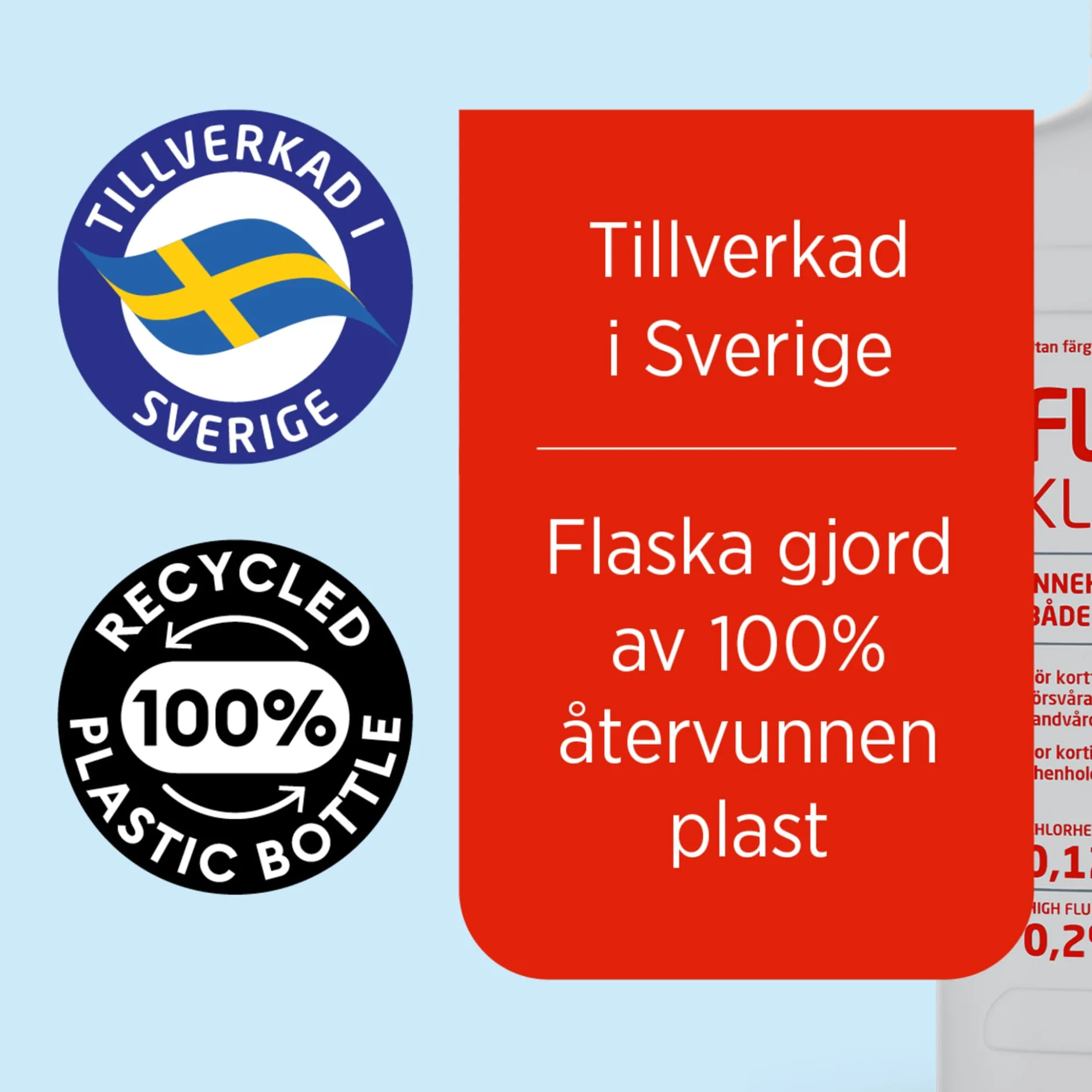 FLUX PRO Klorhexidin Skölj 250 ml