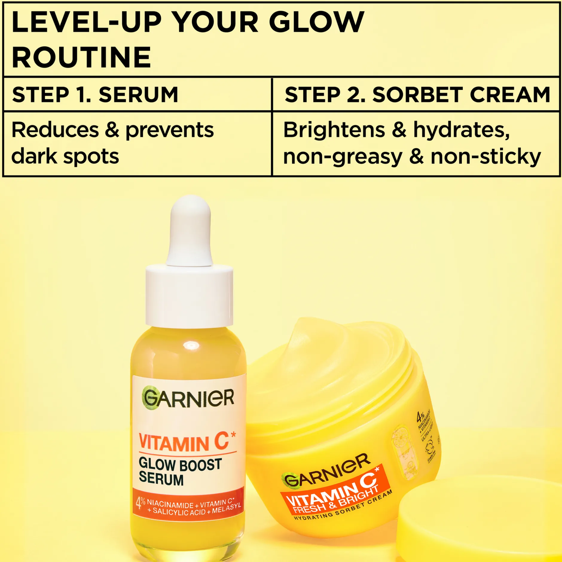 Garnier Vitamin C Glow Kit Brightening Skincare Gift Box