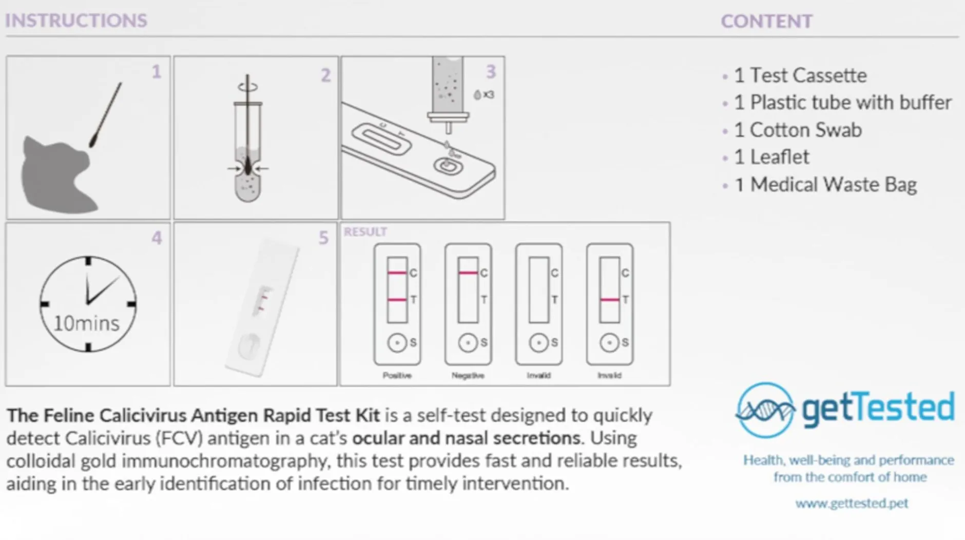 Get Tested Calicivirus test för katter 1 st