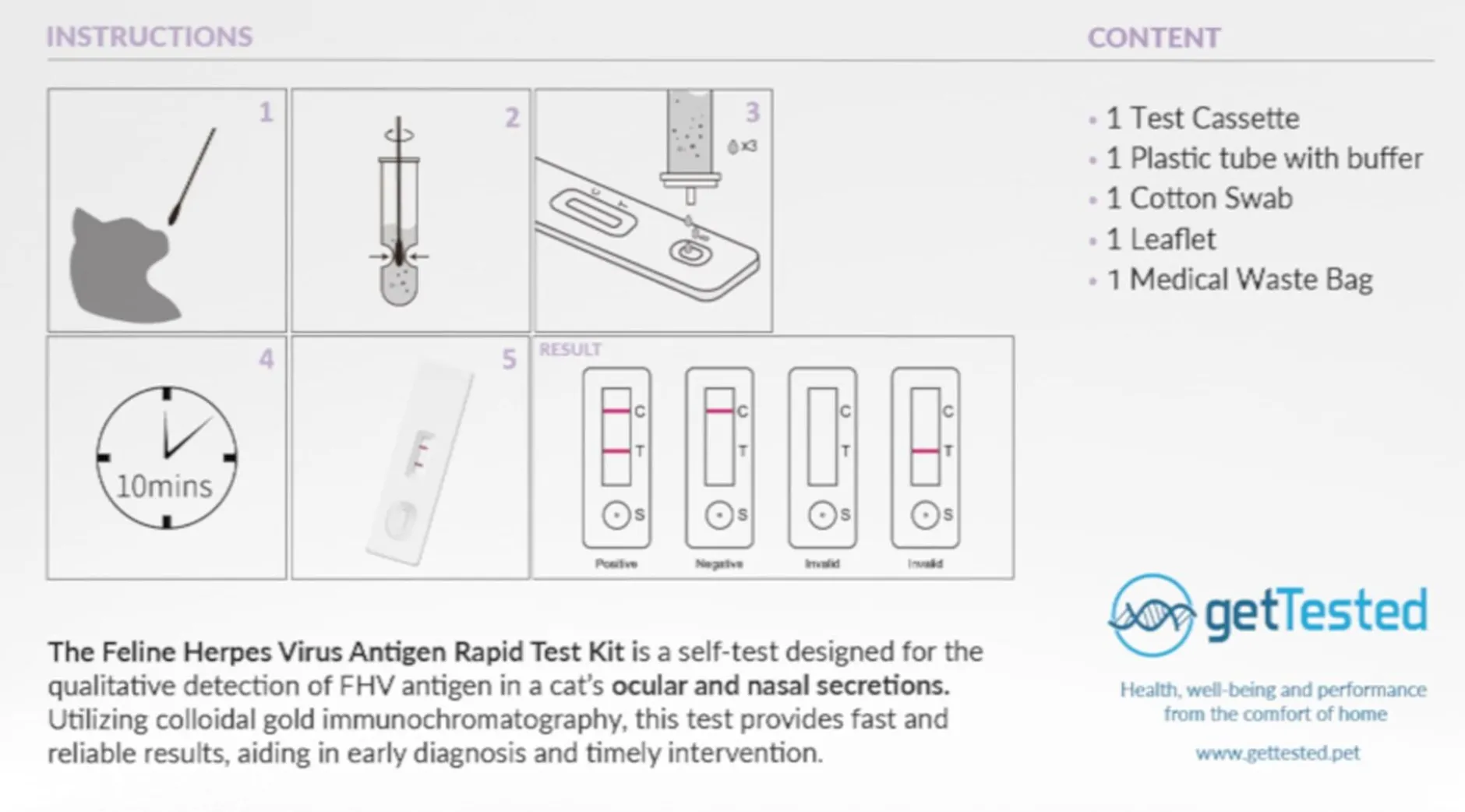 Get Tested. Herpestest för katter 1 st