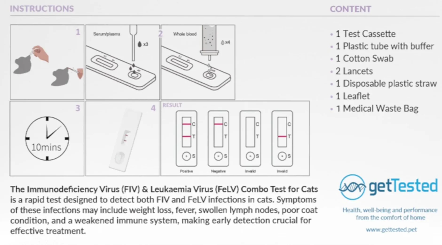 Get Tested Immunbristvirus (FIV) och Leukemivirus (FeLV) kombotest för katter 1 st