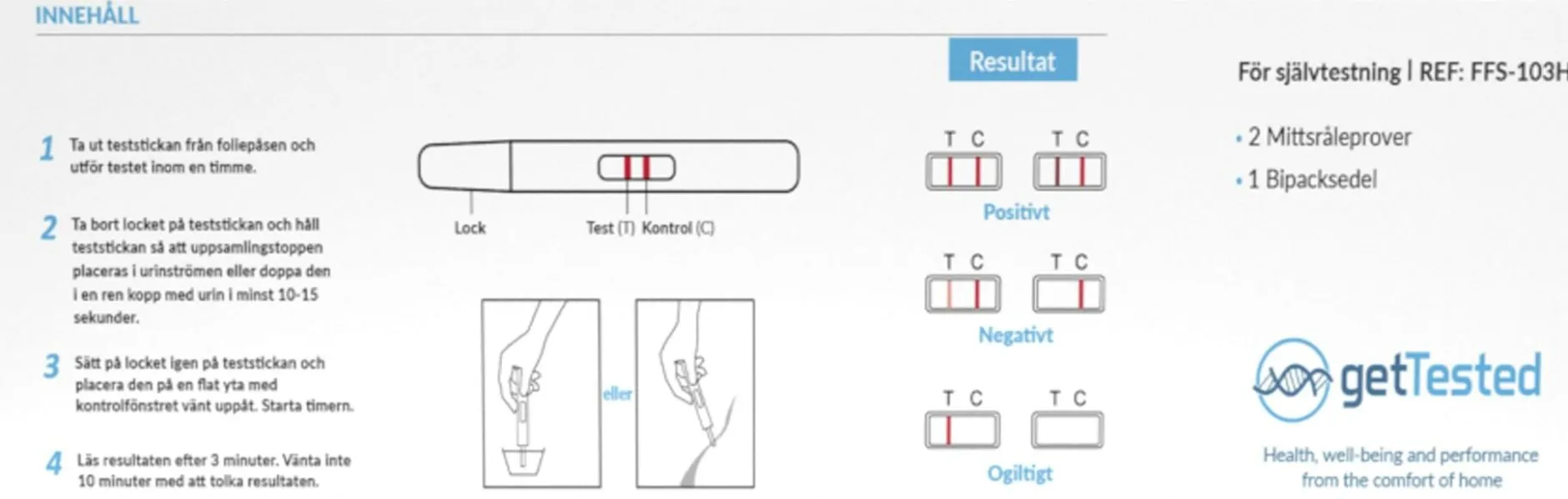 Get Tested Klimakterietest