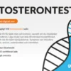 Get Tested Testosterontest (Labbtest)