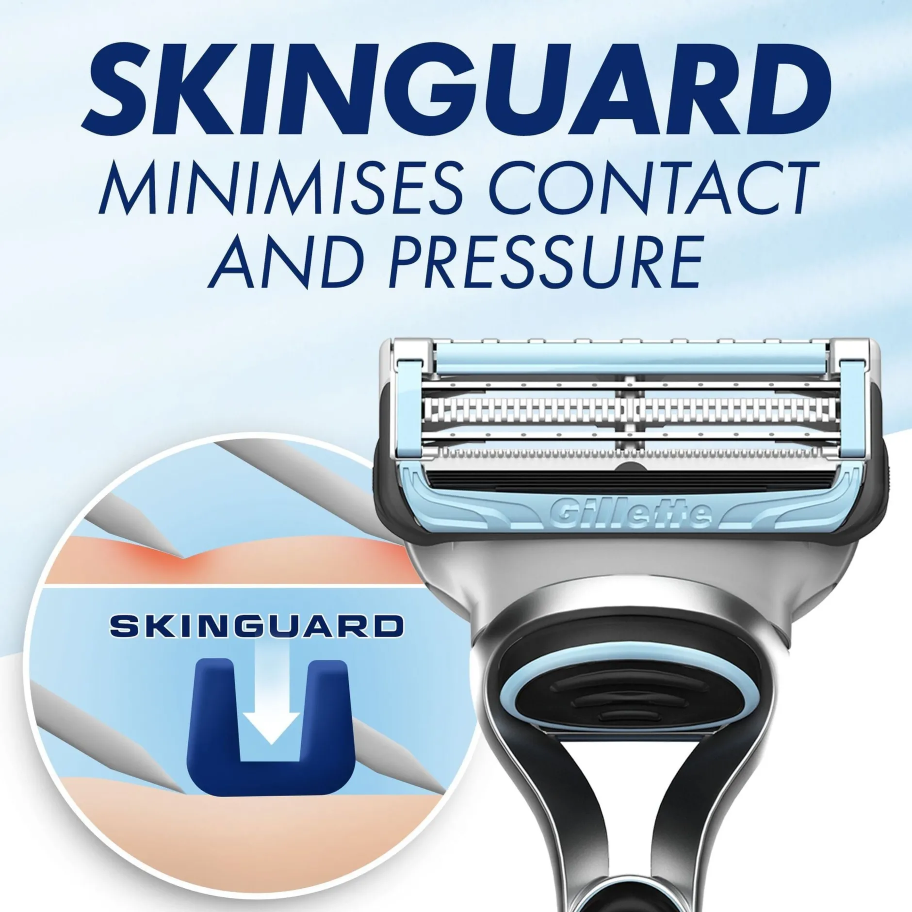 Gillette SkinGuard Sensitive Rakhyvel för män 1 Rakhyvel & 2 rakblad