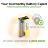 GP Super Alkaline 9V-batteri 1604A/6LF22 1 st