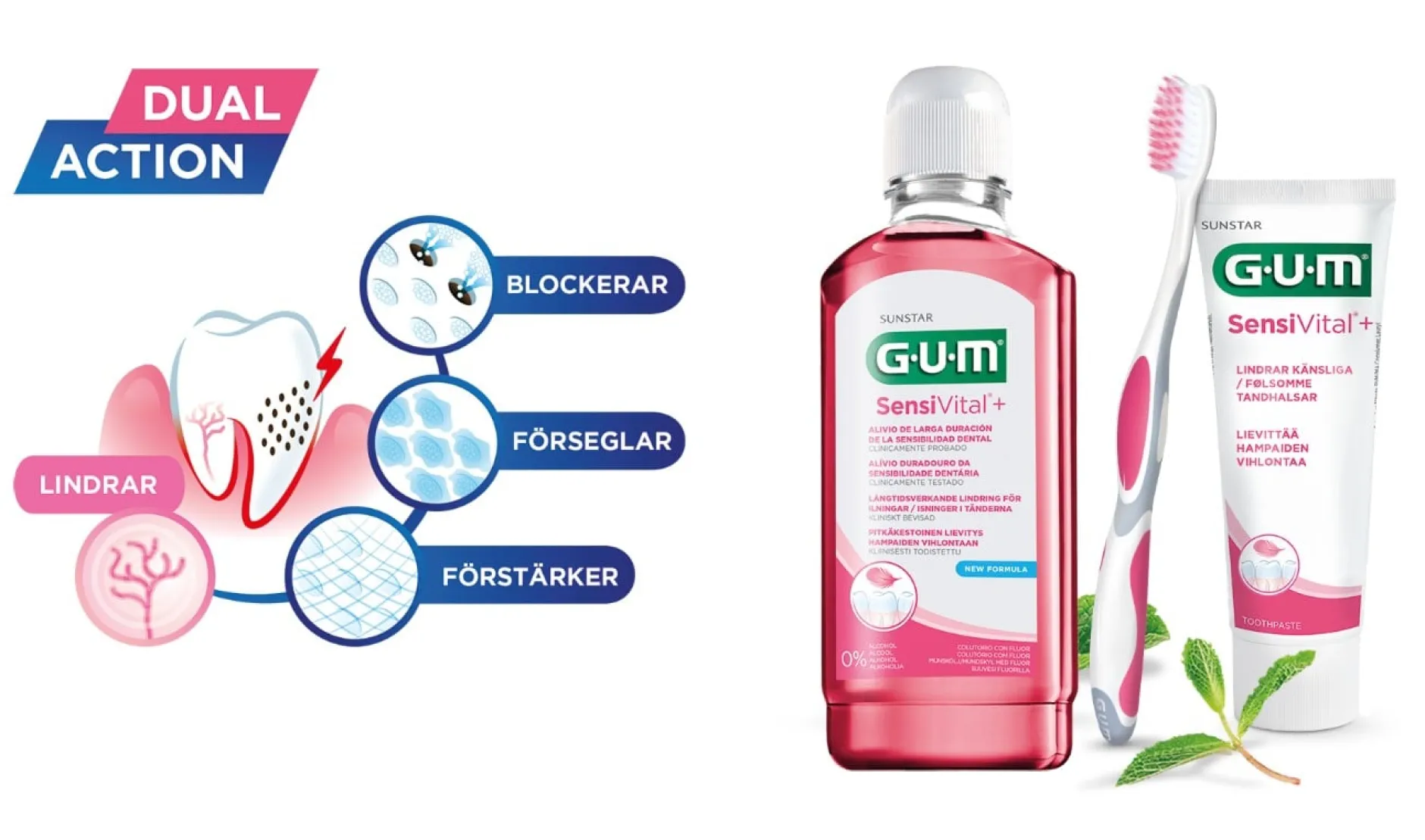GUM Sensivital+ Munskölj 500 ml
